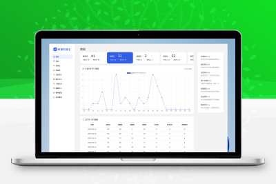 功能强大的私域引流宝PHP源码 活码+短链+分享卡片+多用户
